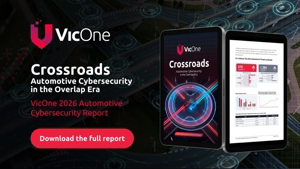 2026_VicOne_Cybersecurity_Report