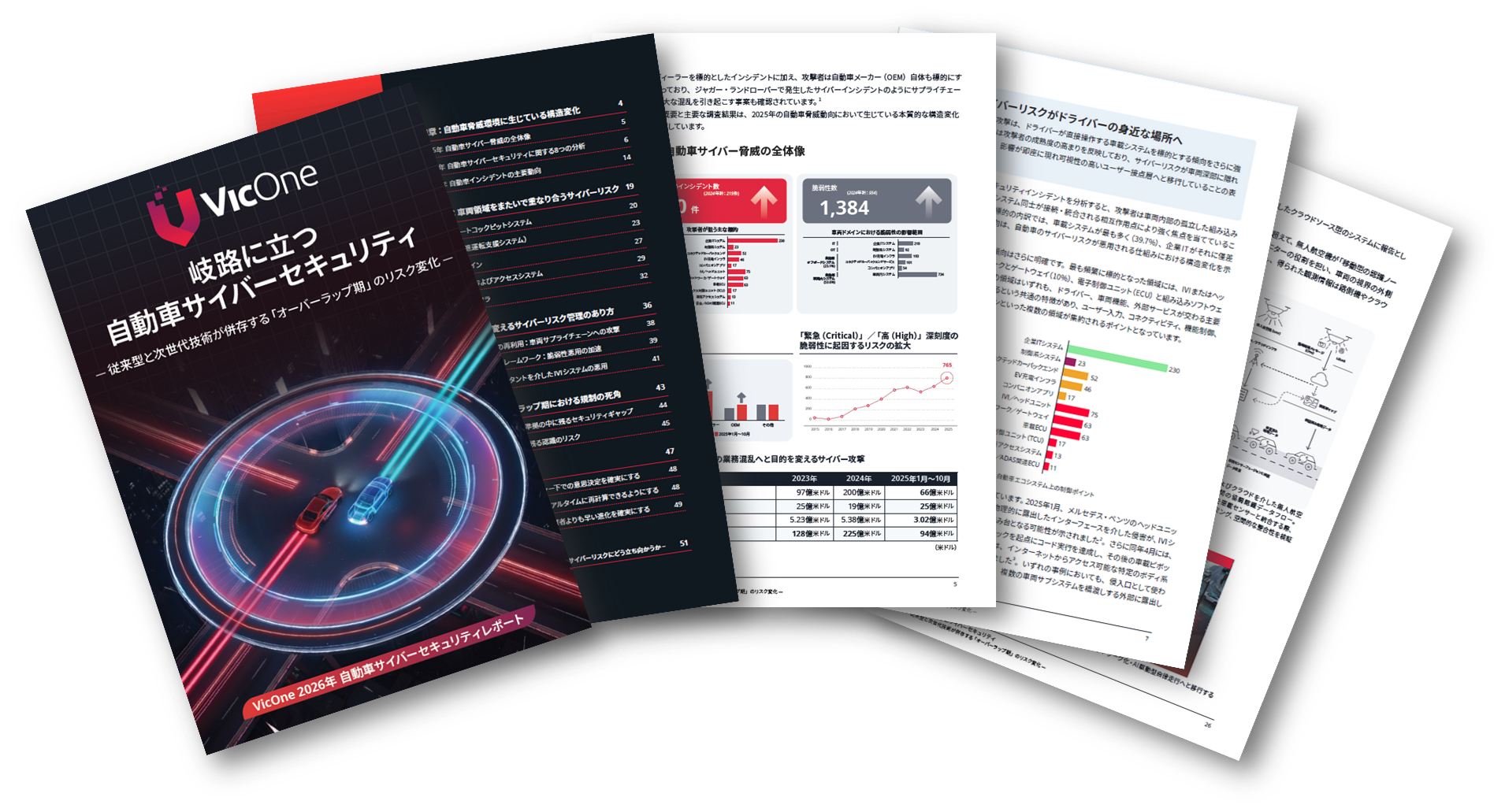 PagePreview_2026-automotive-cybersecurity-report
